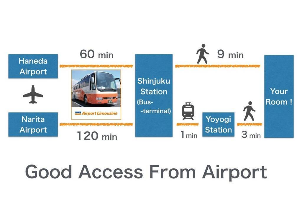【Great Location!】Near Shinjuku Sta./Girls #302 Apartment Токио Екстериор снимка